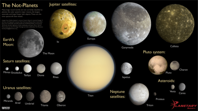 20150714_the-not-planets-widescreen-version-2_f840_zps5jxyng9v